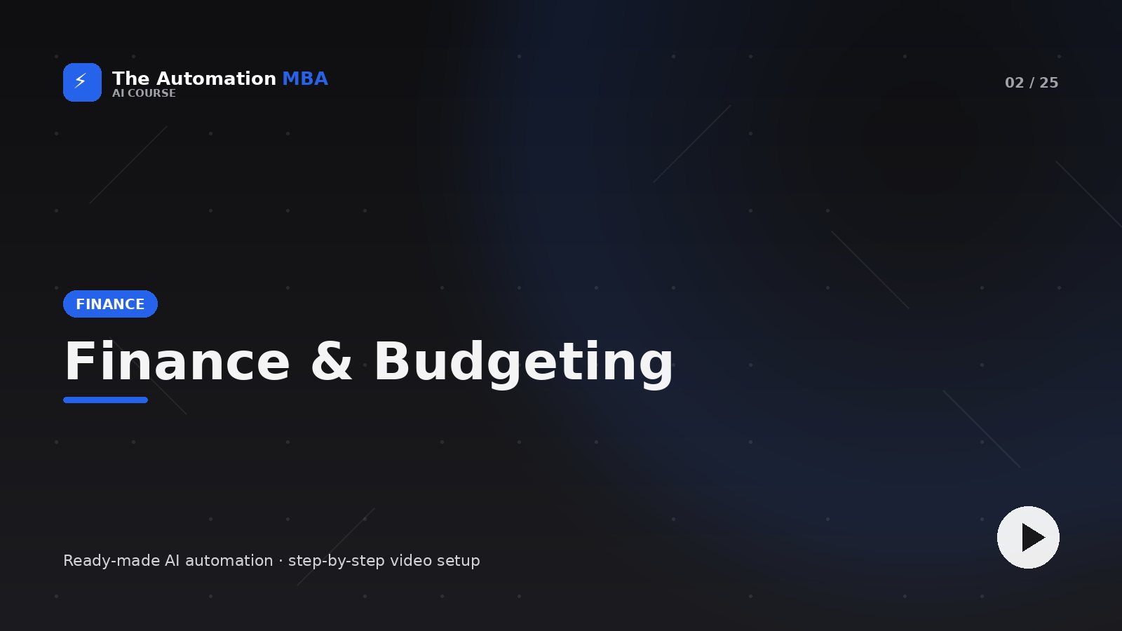 Finanzverwaltung & Budgets — Finanzen