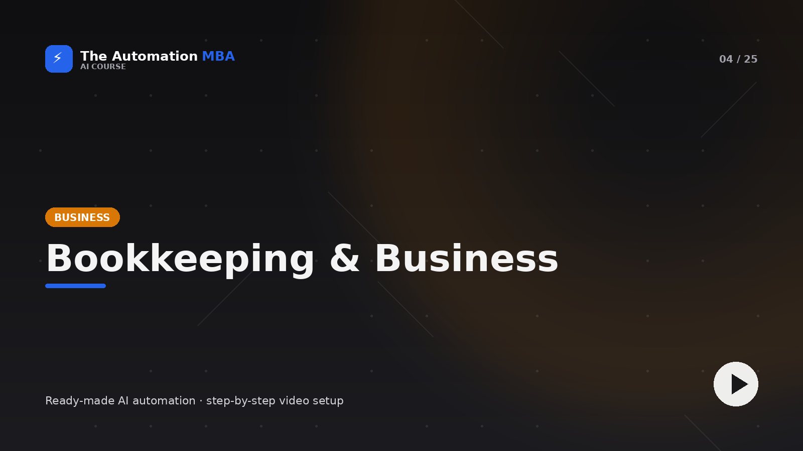Buchhaltung & Tagesgeschäft — Business