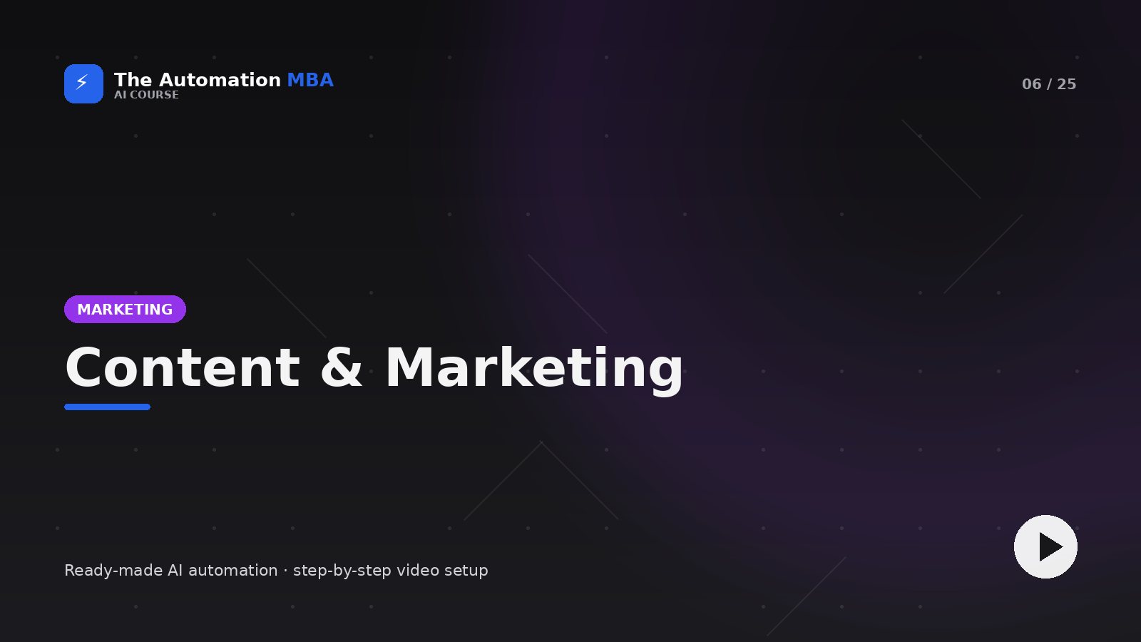 Content & Marketing — Marketing