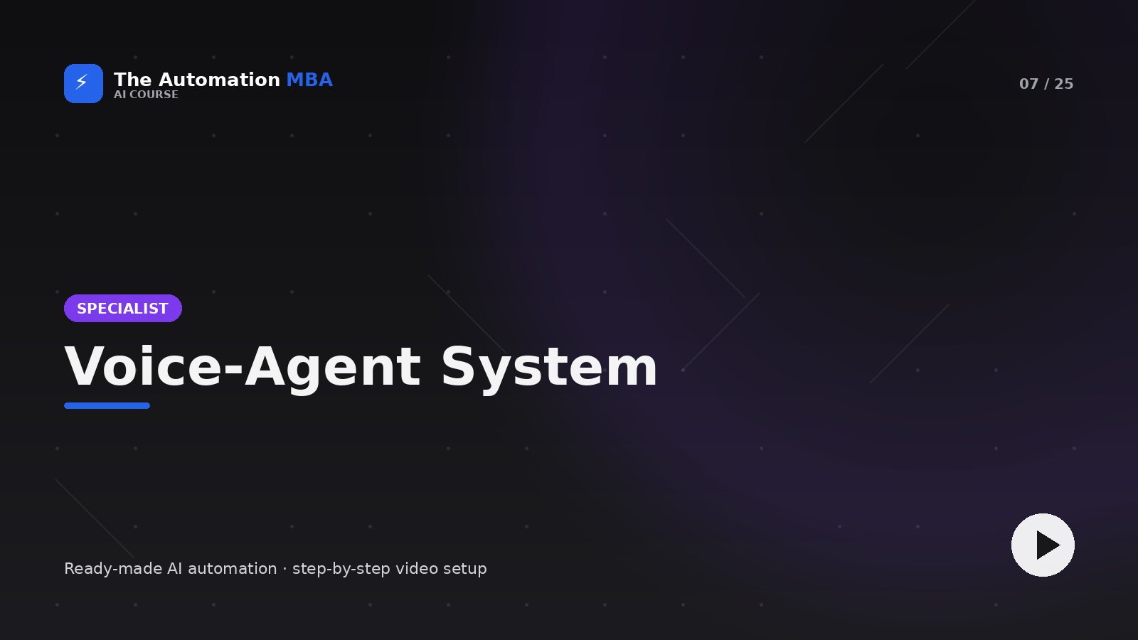 Voice-Agent System — Spezialist