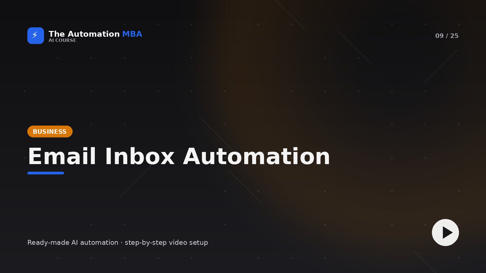 E-Mail-Postfach-Automation — Business