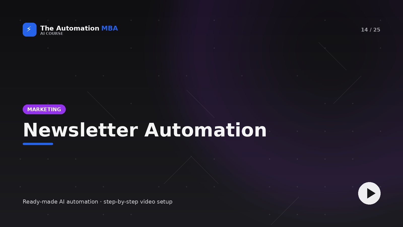 Newsletter-Automation — Marketing