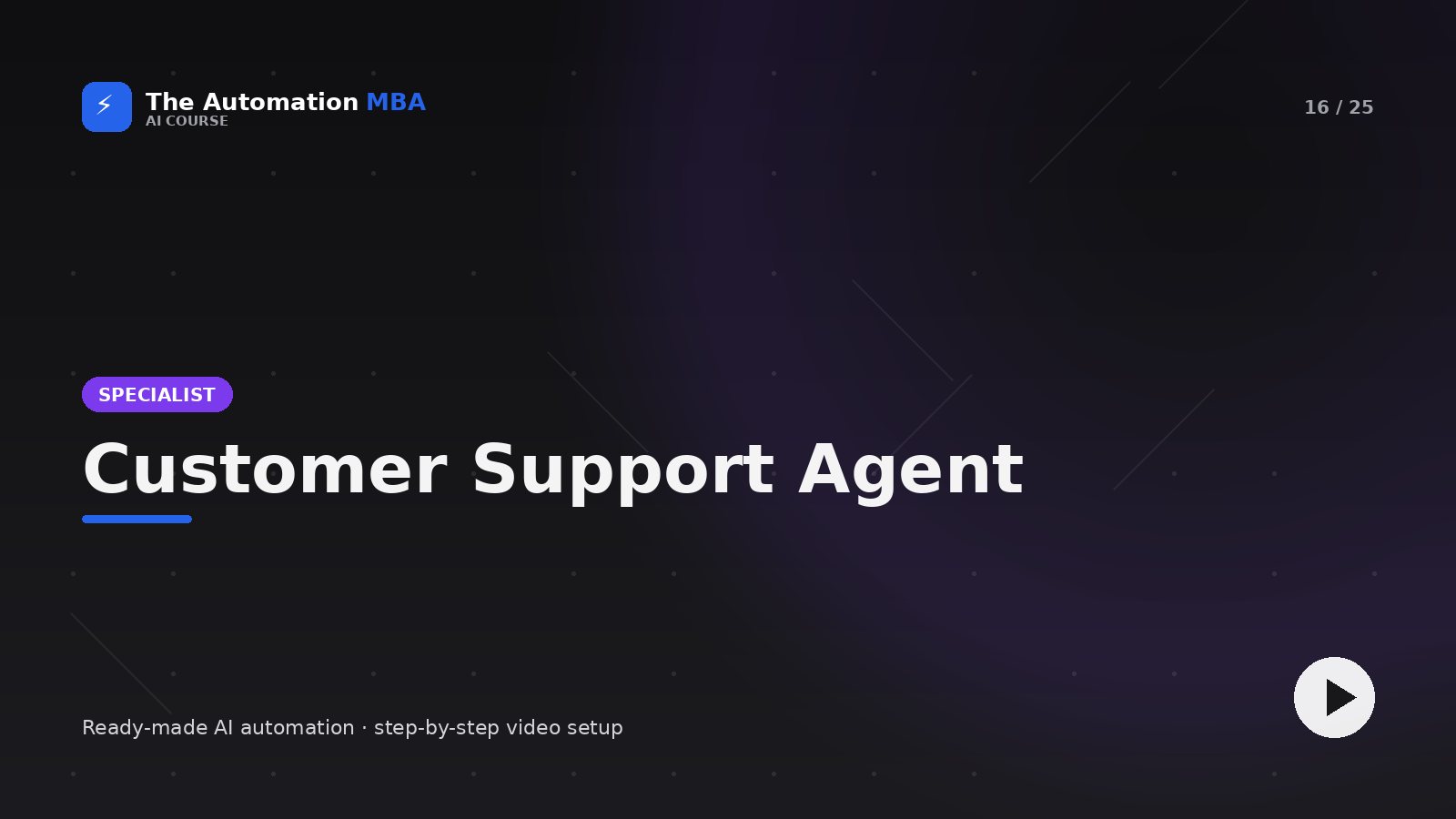 Kundensupport-Agent — Spezialist