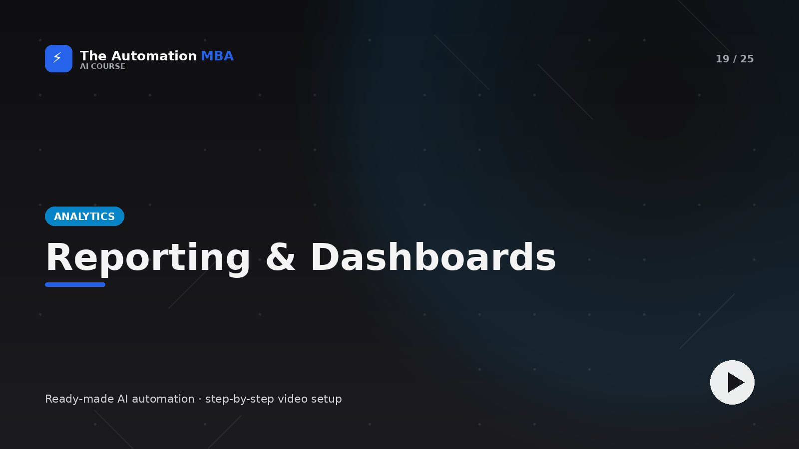 Reporting & Dashboards — Analytics