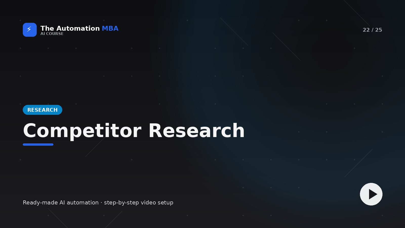 Wettbewerbs-Research — Research