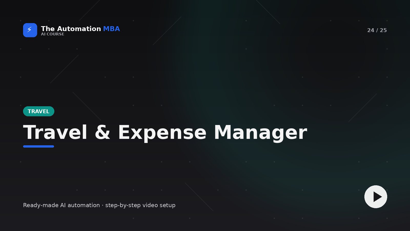 Reise- & Spesen-Manager — Reise